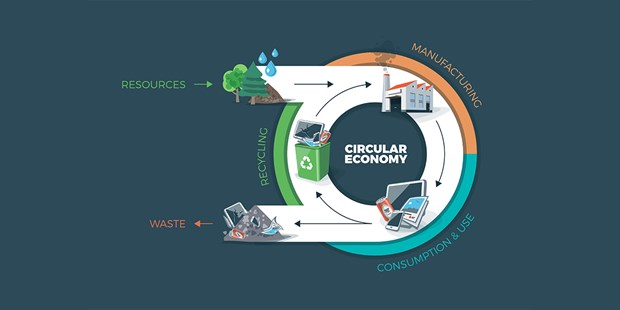 Le Vietnam présente son Réseau national d’économie circulaire